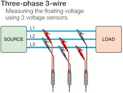 Three-phase 3-wire