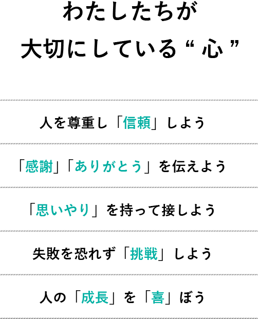 共立電気計器株式会社 創立80周年記念サイト