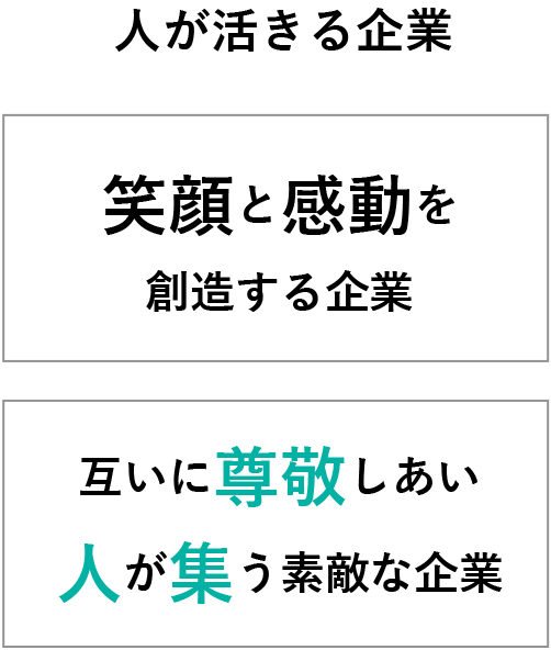 共立電気計器株式会社 創立80周年記念サイト