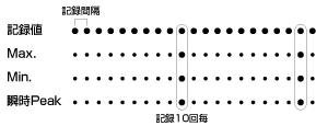 ダミーイメージ