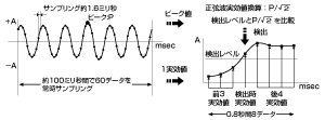 ダミーイメージ