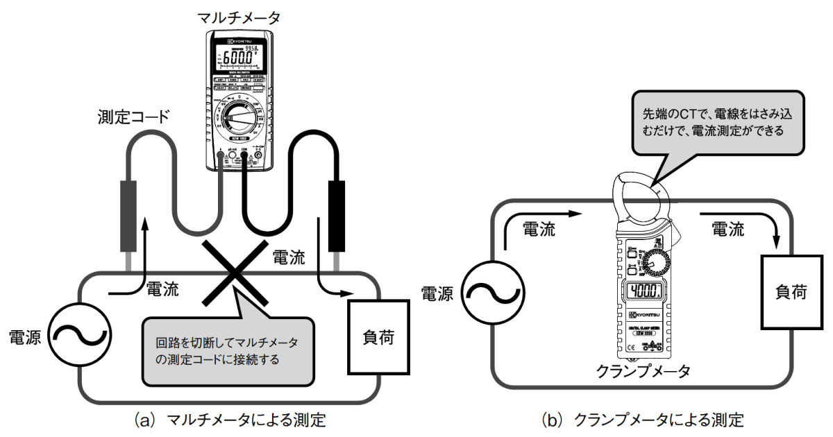 ダミーイメージ