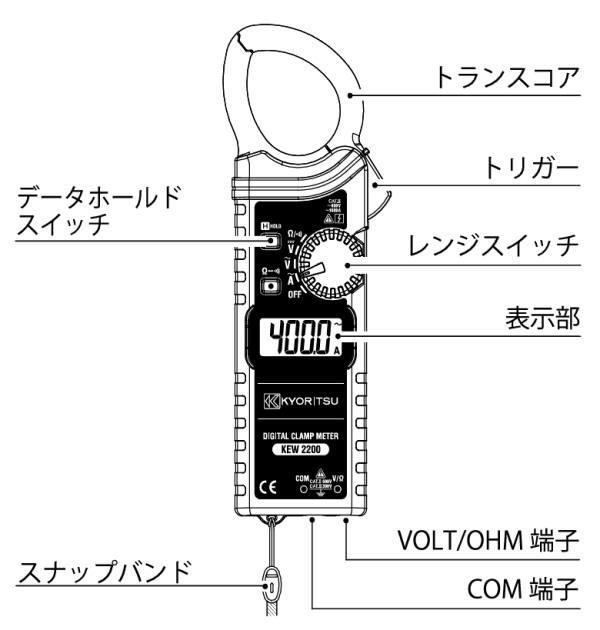 ダミーイメージ
