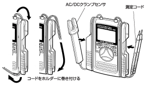 MODEL 2000｜AC/DCクランプ付デジタルマルチメータ｜製品情報｜共立 