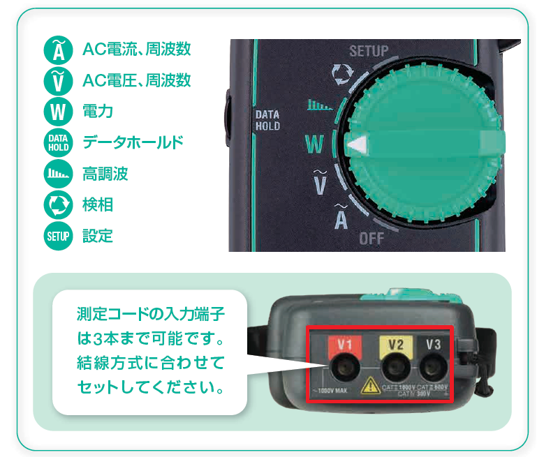 共立電気 KEW 2117R 交流電流測定用クランプメータ AC電流 真の実効値 φ33mm - 2