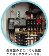 MODEL 5001｜漏れ電流データロガー｜製品情報｜共立電気計器株式会社