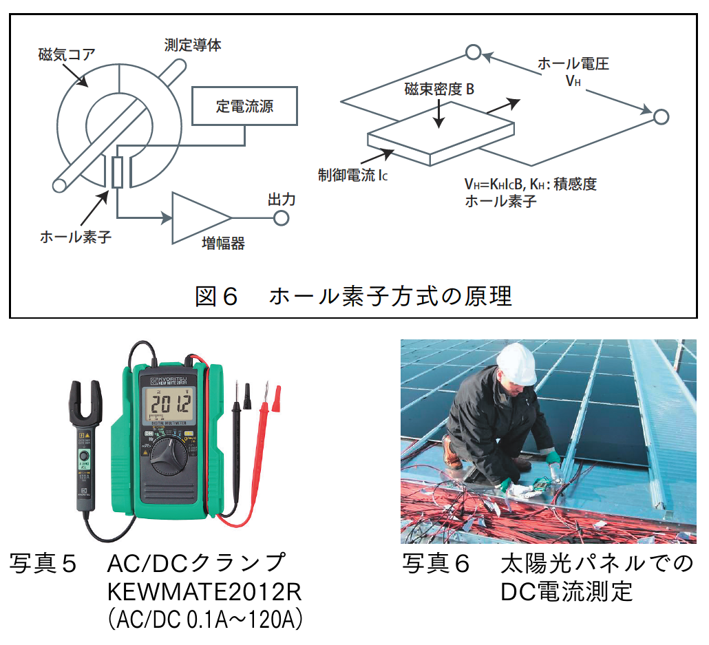 共立電気計器 MODEL 2432 漏れ電流 負荷電流測定用クランプメータ 計測器 電気 電流 電圧 漏電 テスター - 4